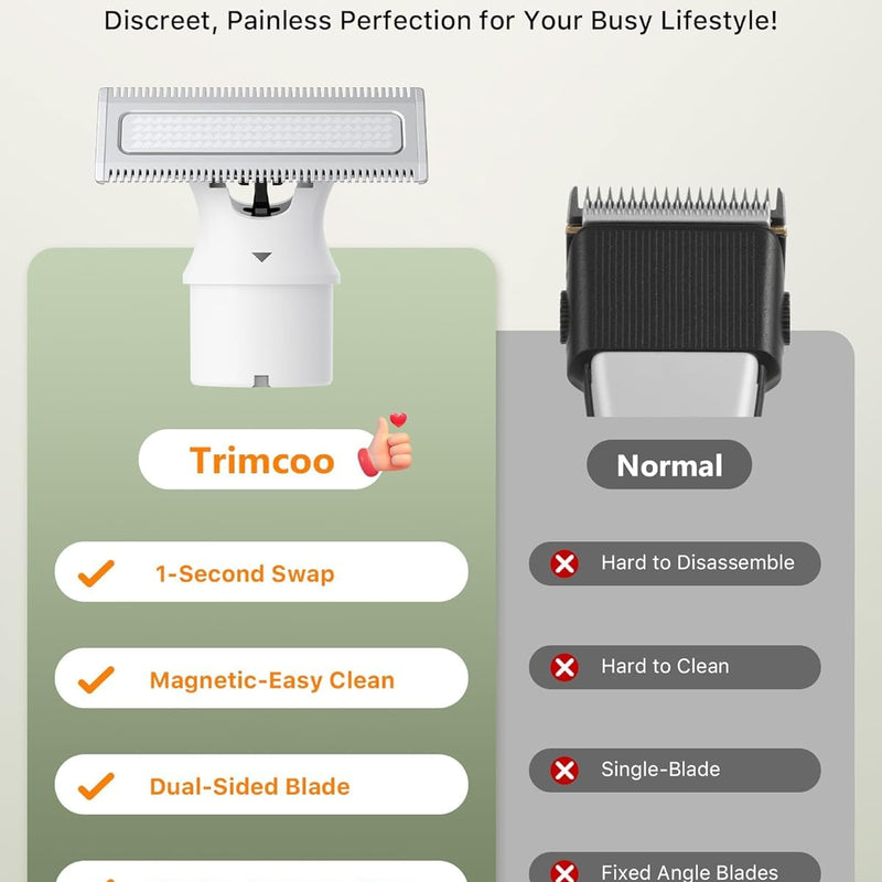 H1 DetailCare Trimmer Lite（White）