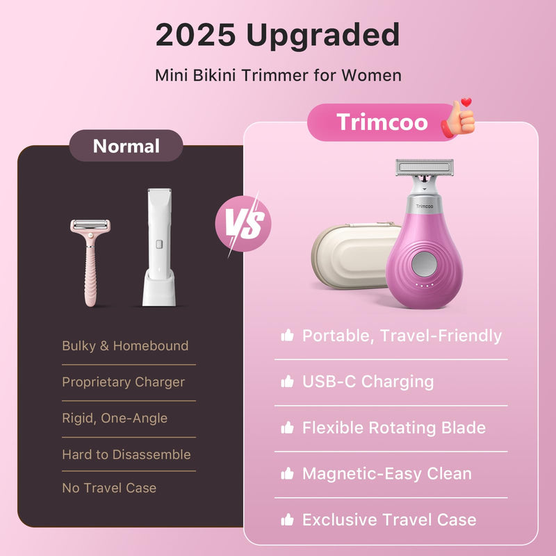 Trimcoo 2026 NEW Bikini Trimmer for Women - Small But Powerful Electric Razors, Intimate Pubic Hair/Lady Facial Painless Removal, USB-C Cordless Body Shaver for Trip, Replaceable Wet/Dry Blade, Pink