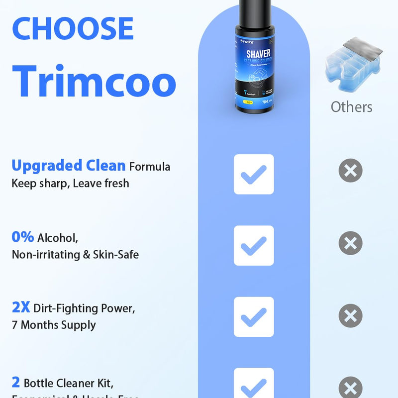 Trimcoo CleanCare Refills