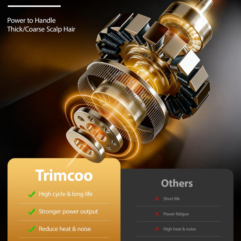 S20 Head Shaver (Gold)