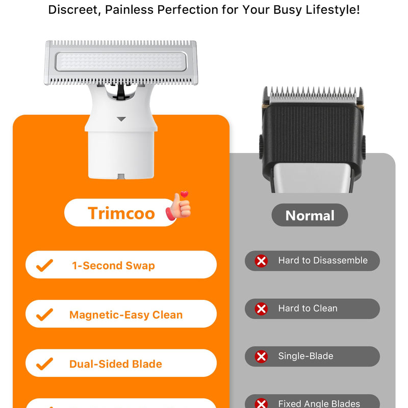 Trimcoo Magnetic Replacement Blades, Genuine Replacement Blades for H1 & H3 Electric Shaver and Trimmer, Easy Snap-On & Rinseable, Durable Stainless Steel, Trim, Edge and Shave, 3 Pack，Black
